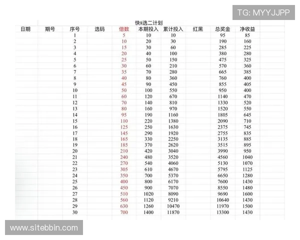99彩票最新玩法介绍，带你体验多样化的投注乐趣与高额回报