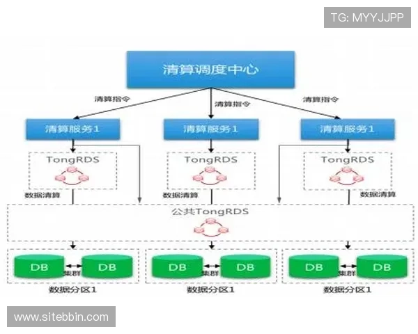 bbin宝盈客服中心详细介绍最新的客户服务流程与常见问题解决方案