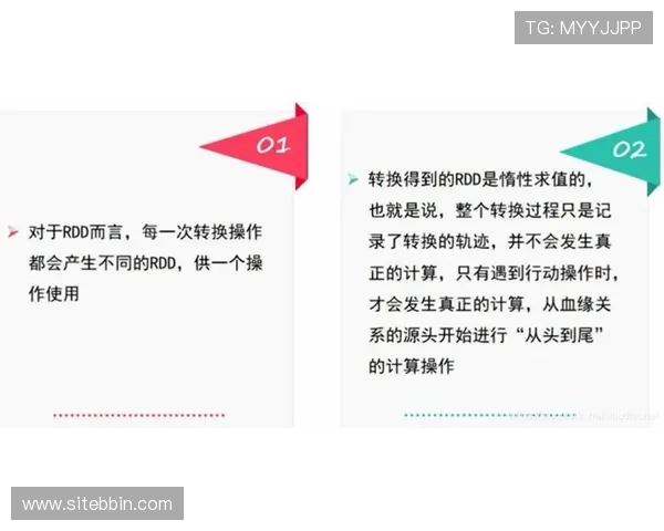 掌握BBIN线上开户技巧提升注册成功率实现顺畅游戏体验的实用建议