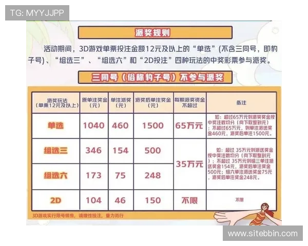 选择优质腾讯分分彩平台实现高效稳定的投注体验与丰富的游戏玩法