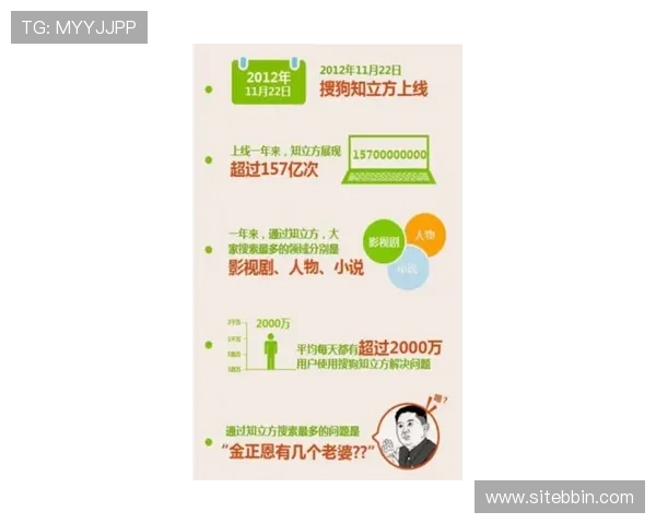 bbin宝盈集团官网首页客户服务与常见问题解答提升用户体验解决常见疑问的实用指南