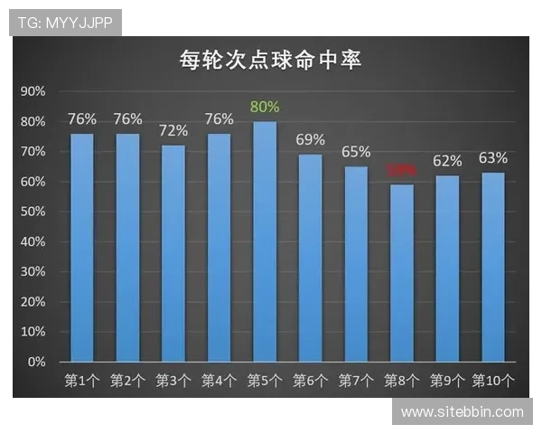 世界杯美国与巴拉圭比赛的历史数据统计及未来走势预测分析